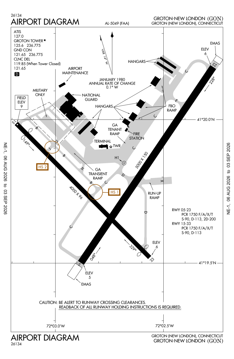 KGON airport diagram