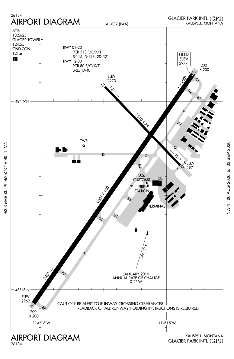 KGPI airport diagram