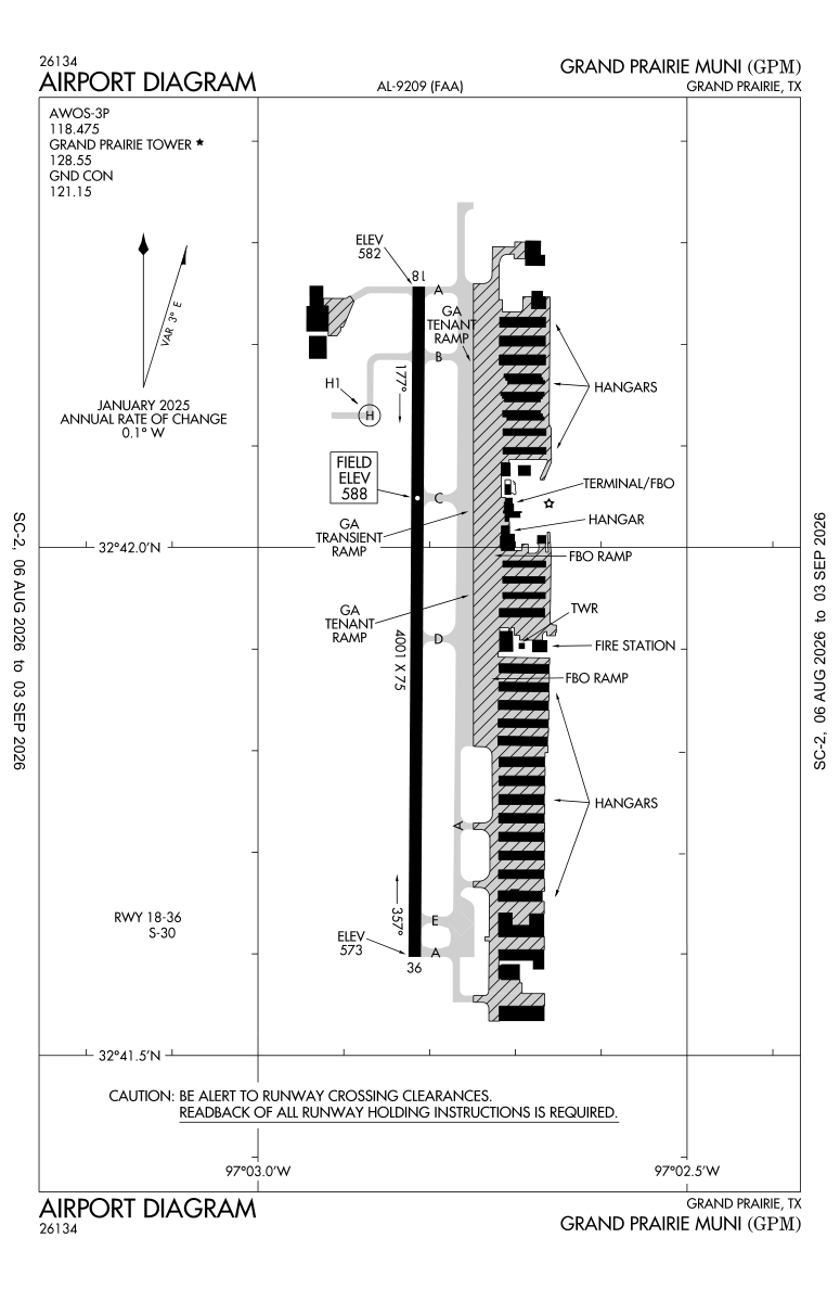 KGPM airport diagram