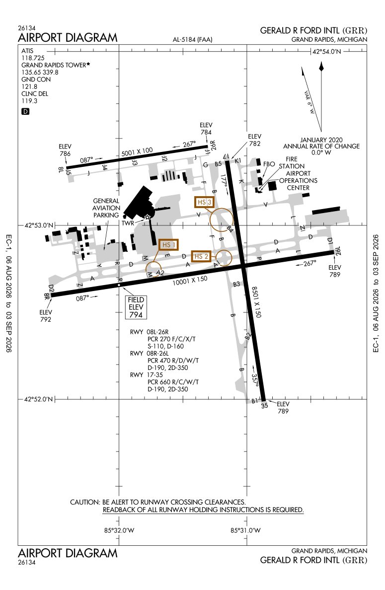 KGRR airport diagram