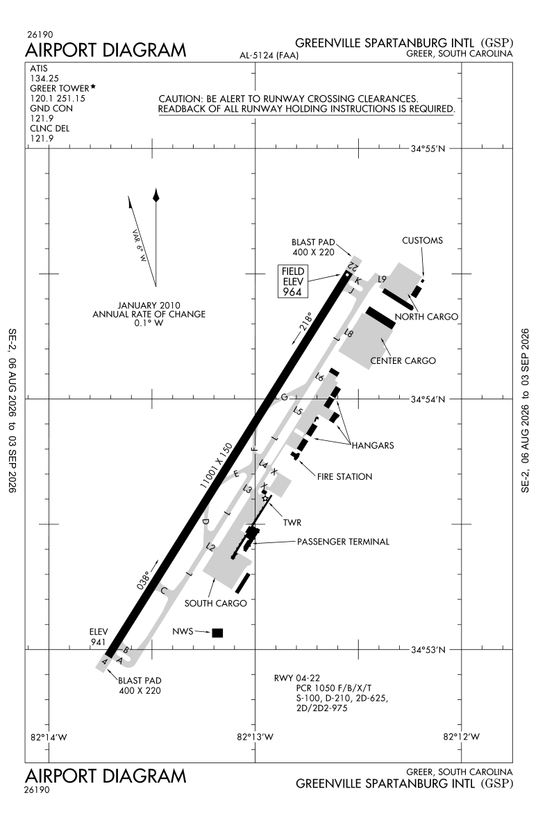 KGSP airport diagram