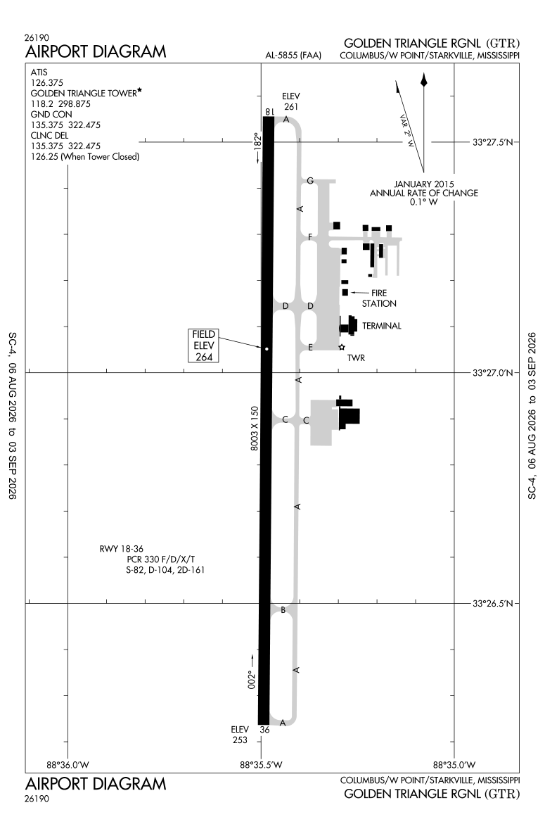 KGTR airport diagram