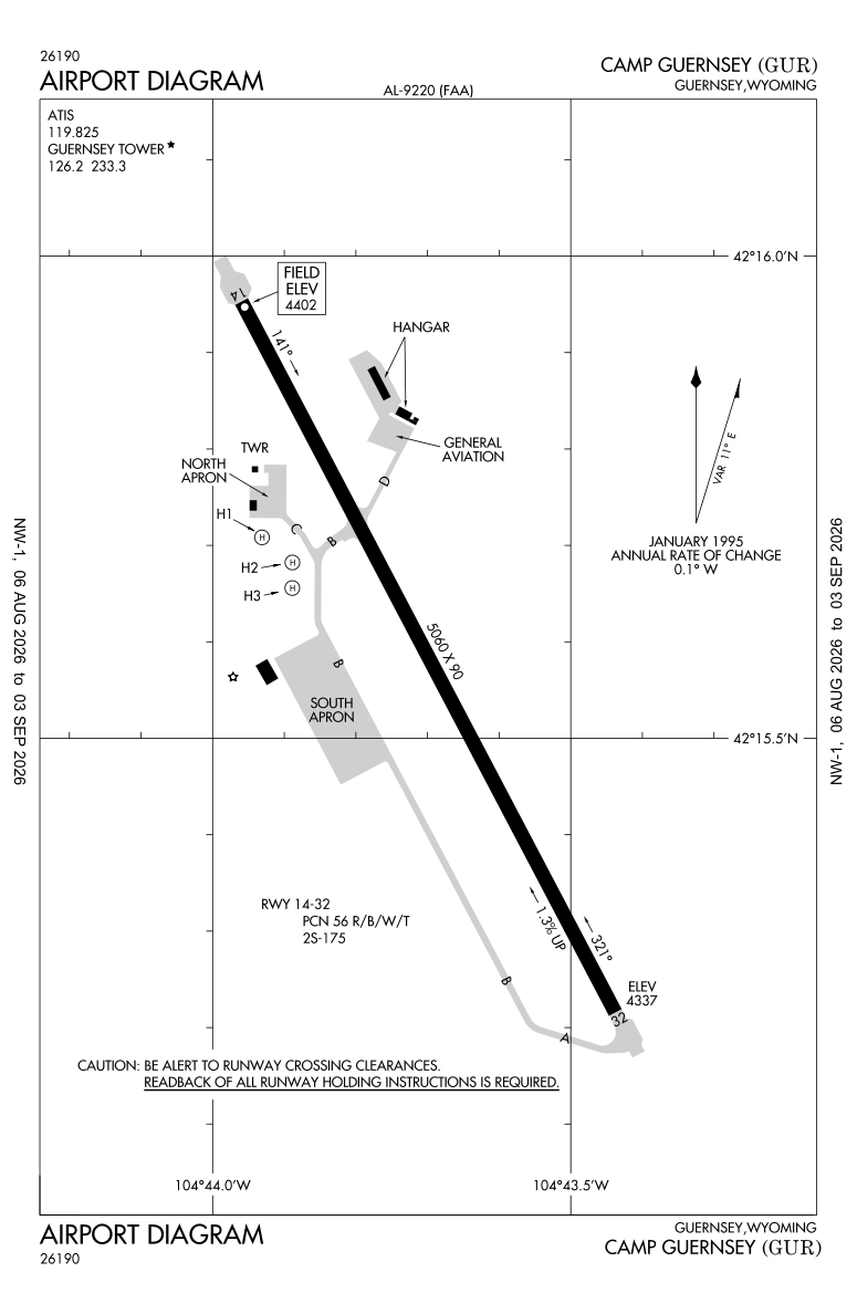 KGUR airport diagram