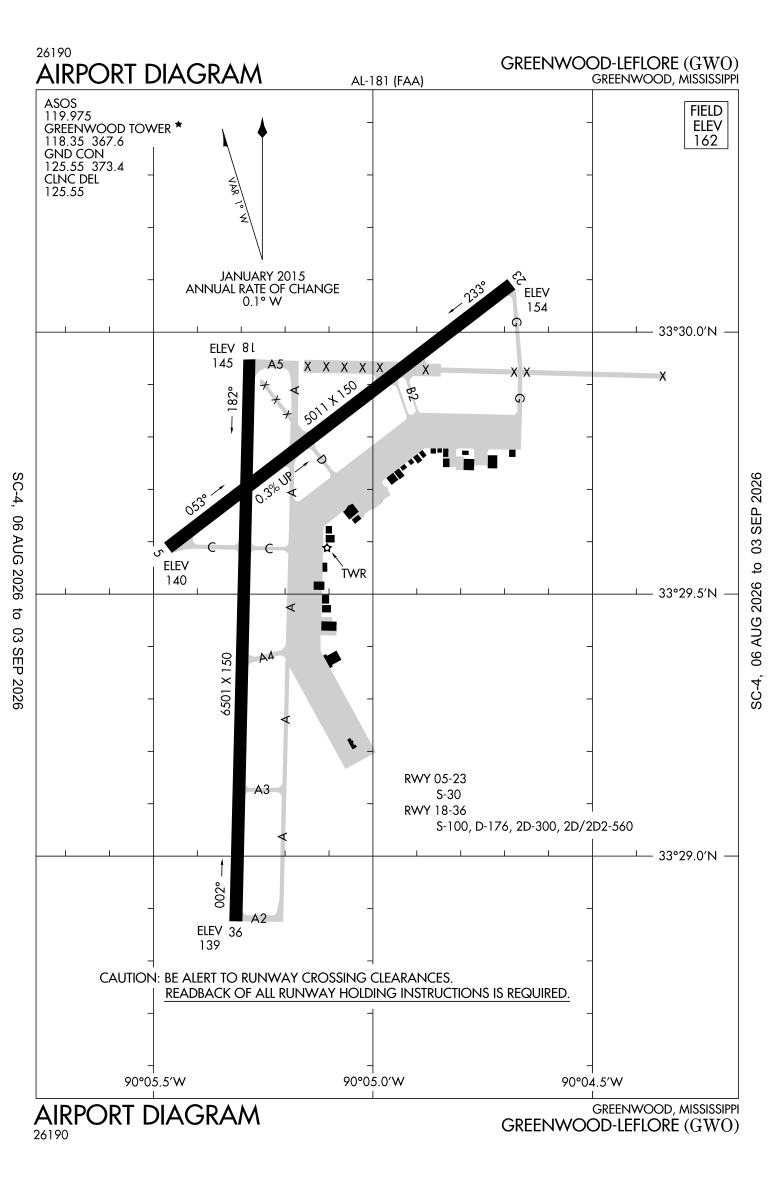 KGWO airport diagram