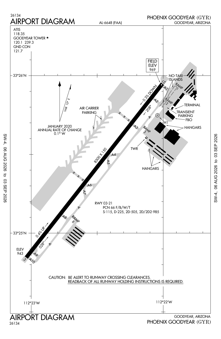 KGYR airport diagram
