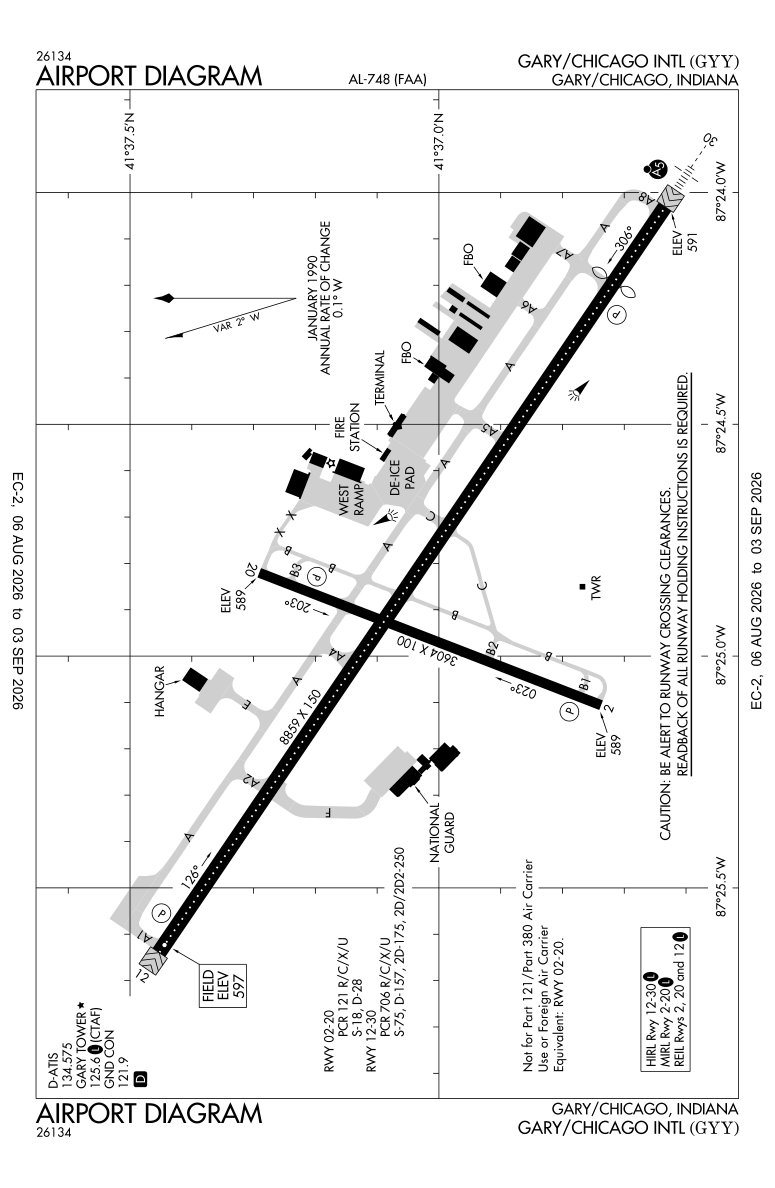 KGYY airport diagram