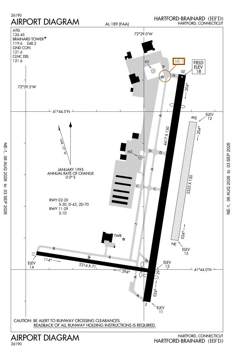 KHFD airport diagram