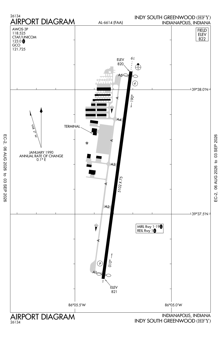 KHFY airport diagram