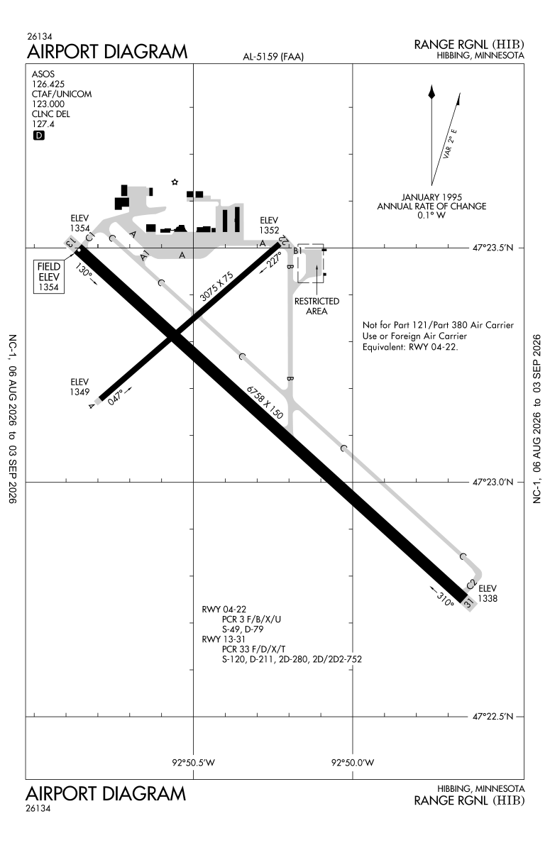 KHIB airport diagram