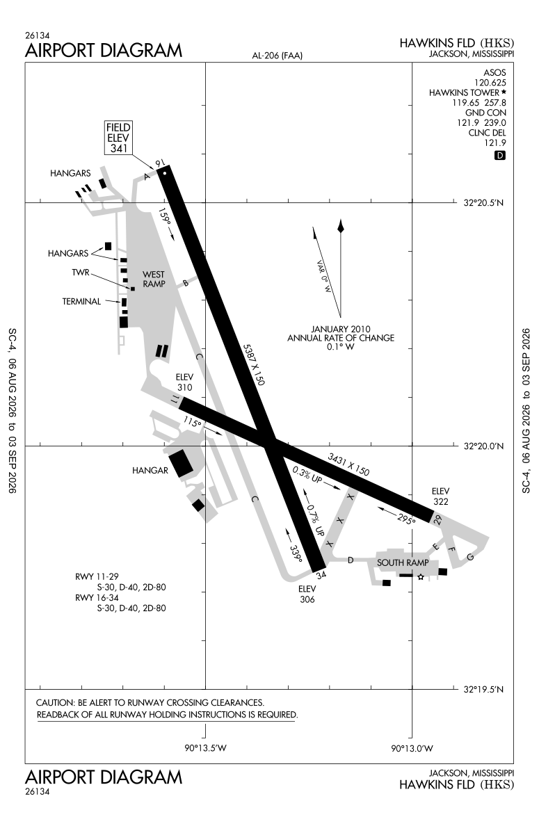 KHKS airport diagram