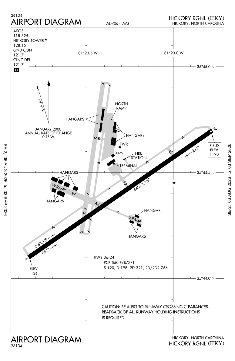 KHKY airport diagram