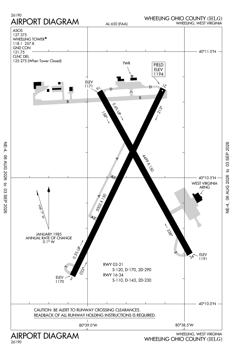 KHLG airport diagram