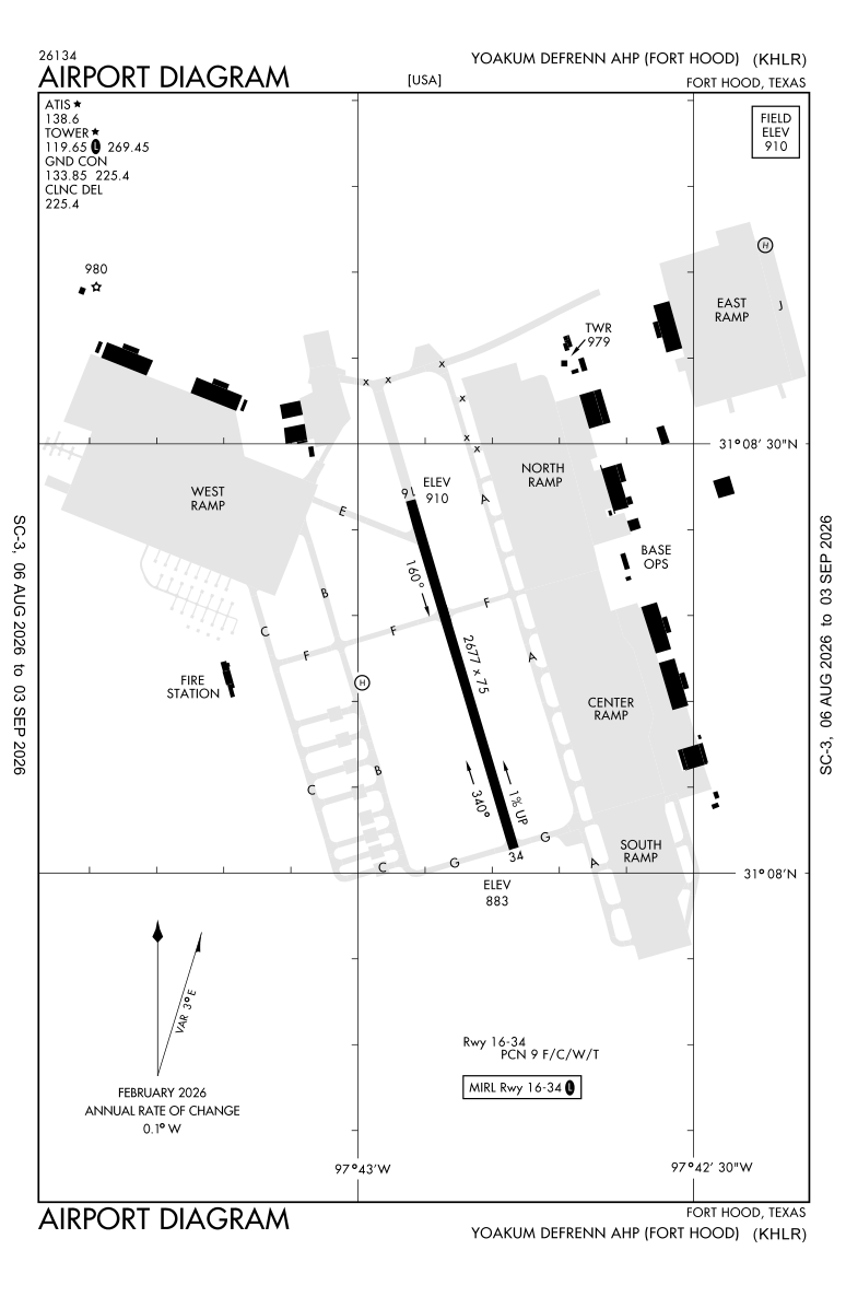KHLR airport diagram