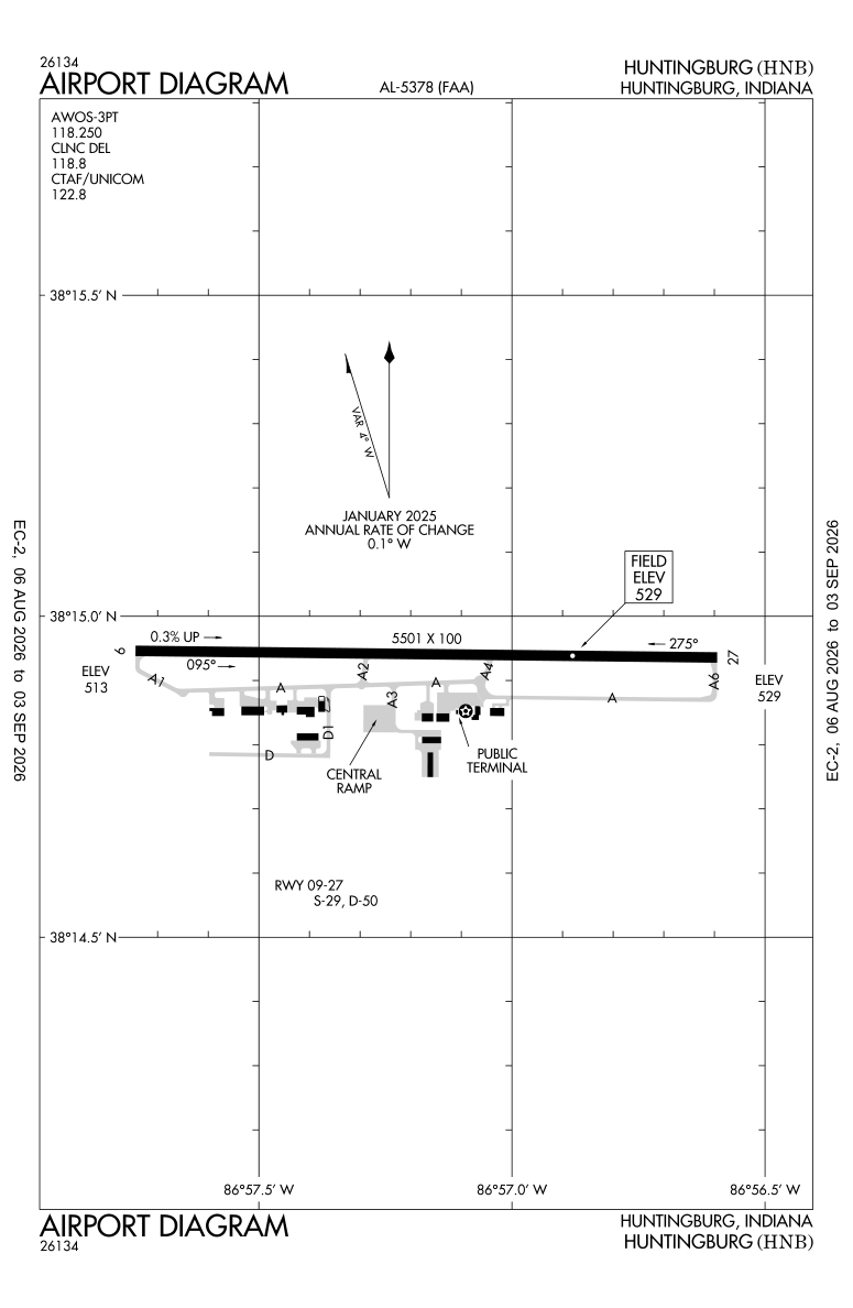 KHNB airport diagram