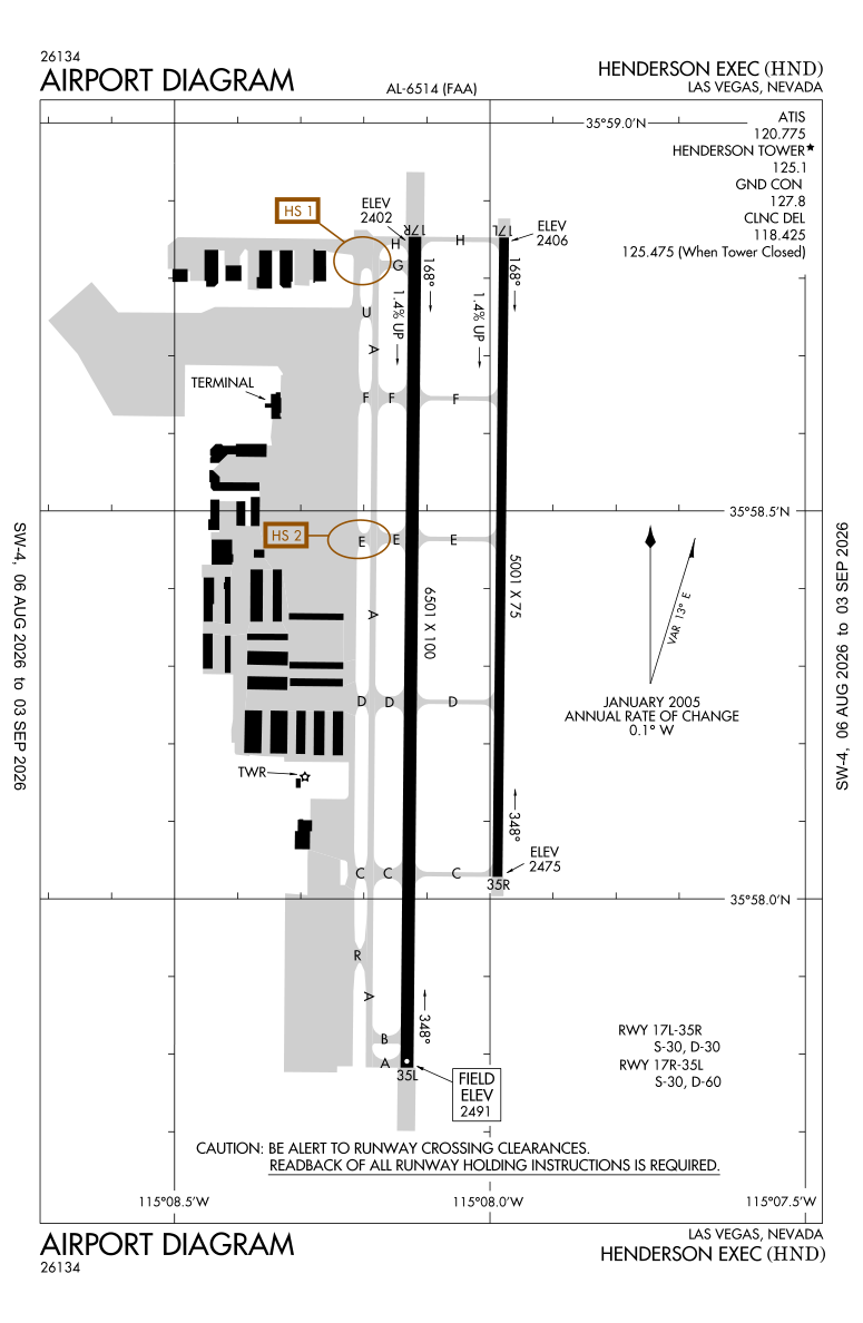 KHND airport diagram