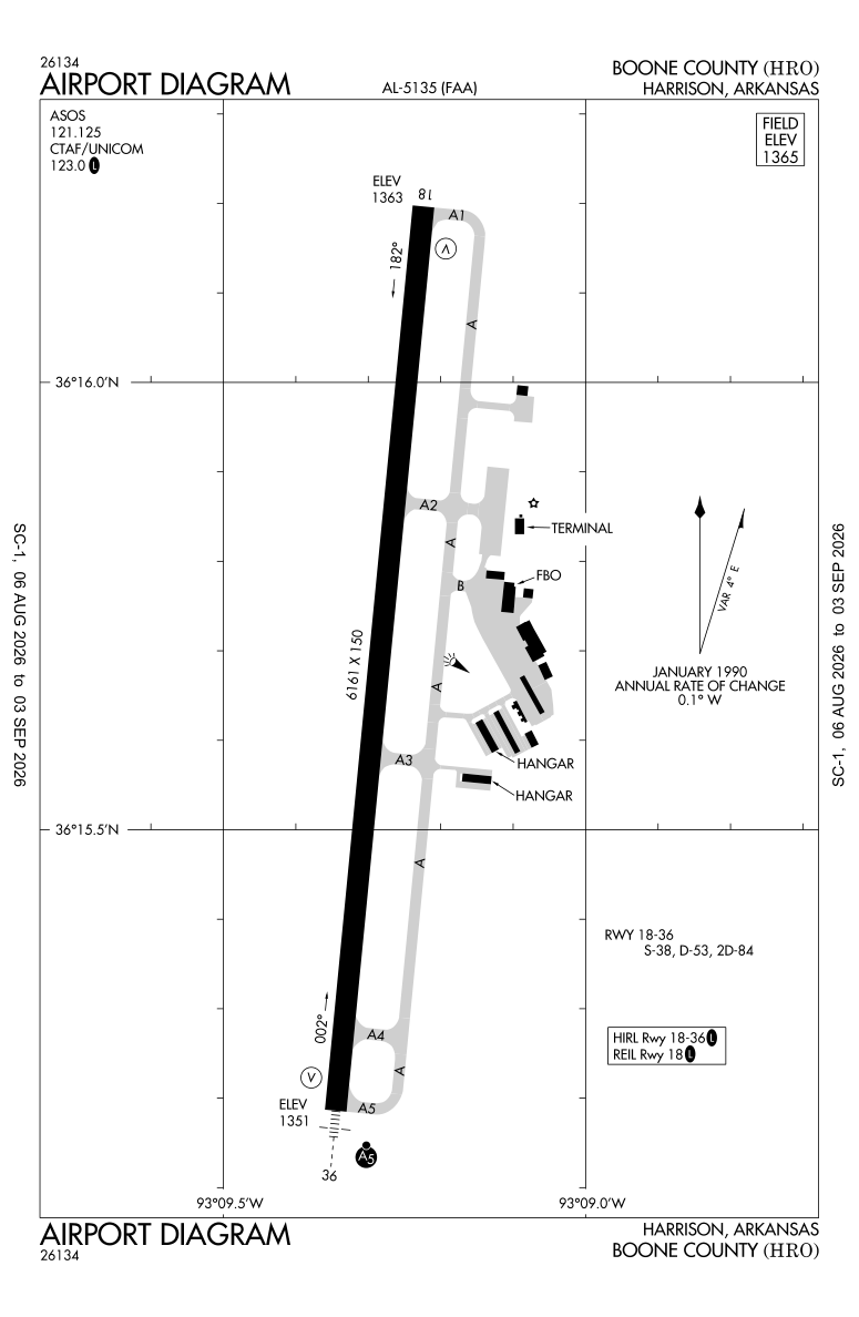 KHRO airport diagram