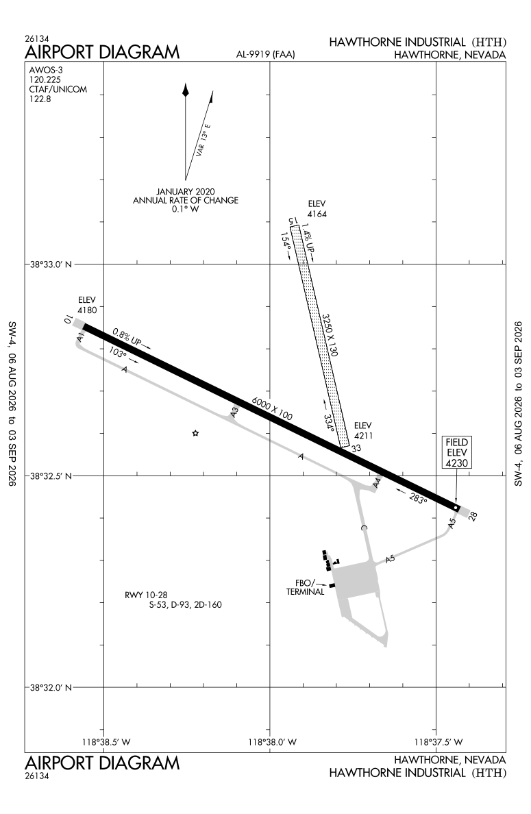 KHTH airport diagram