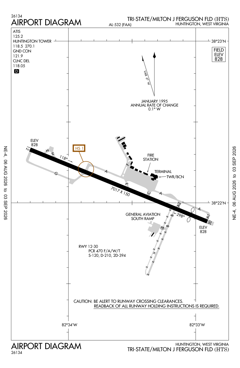 KHTS airport diagram