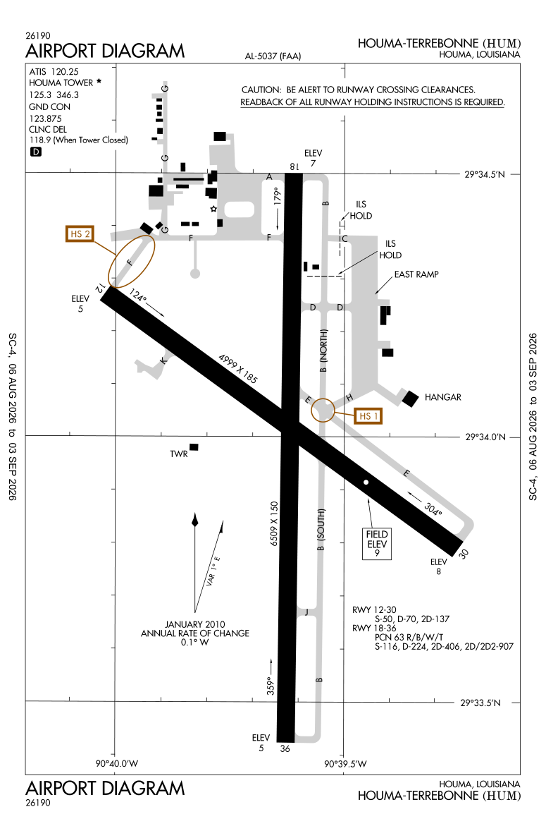 KHUM airport diagram