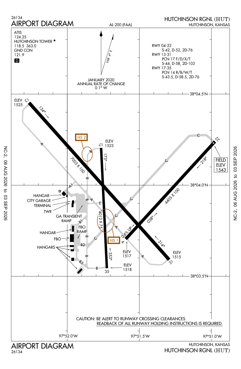 KHUT airport diagram