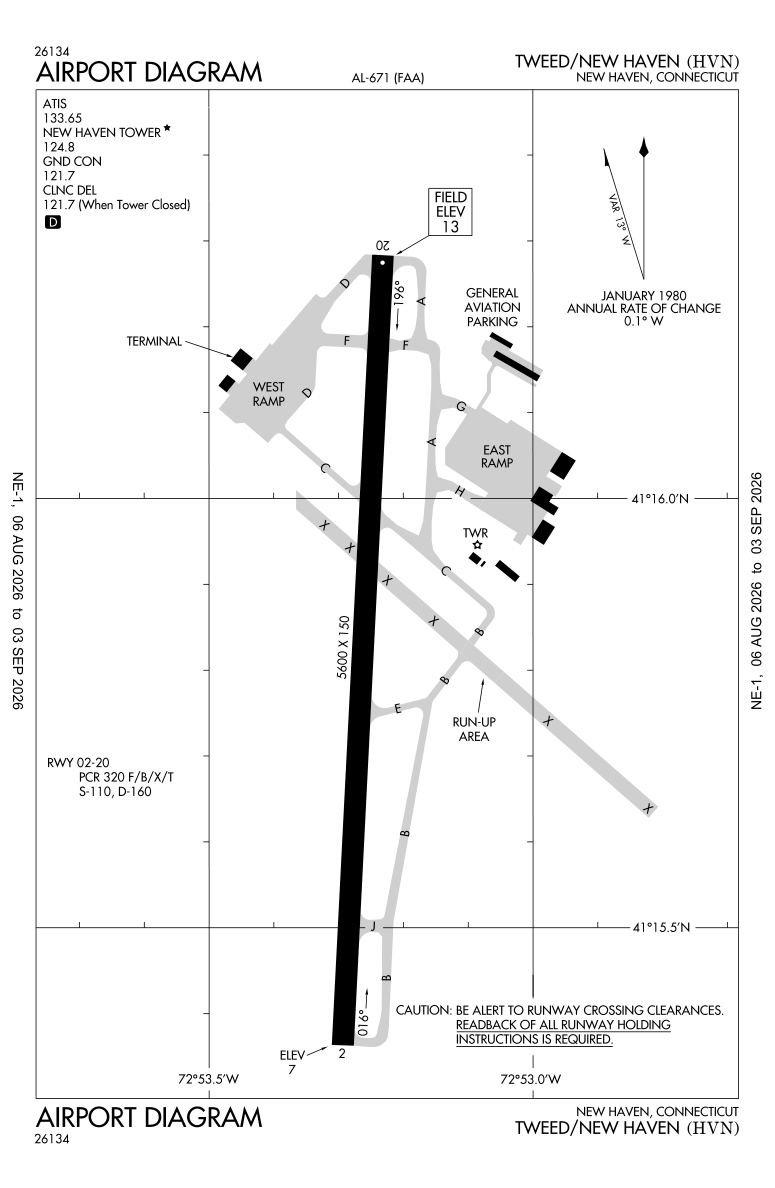 KHVN airport diagram