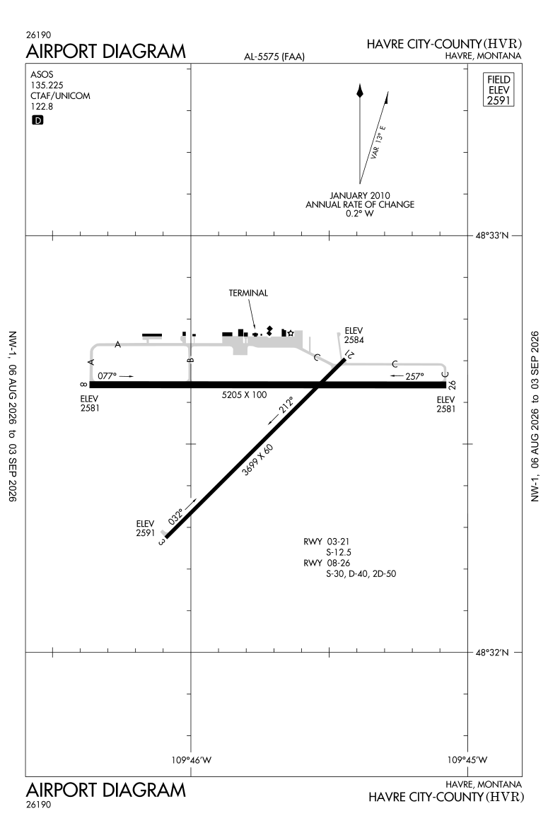 KHVR airport diagram