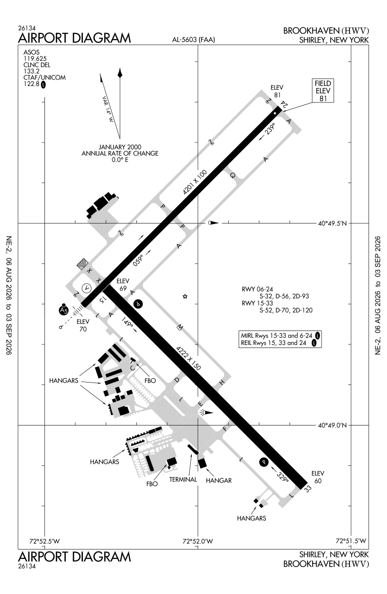KHWV airport diagram