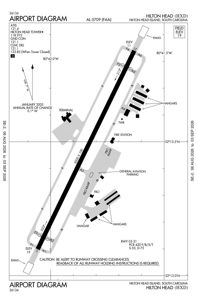 KHXD airport diagram