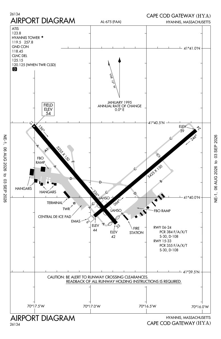 KHYA airport diagram