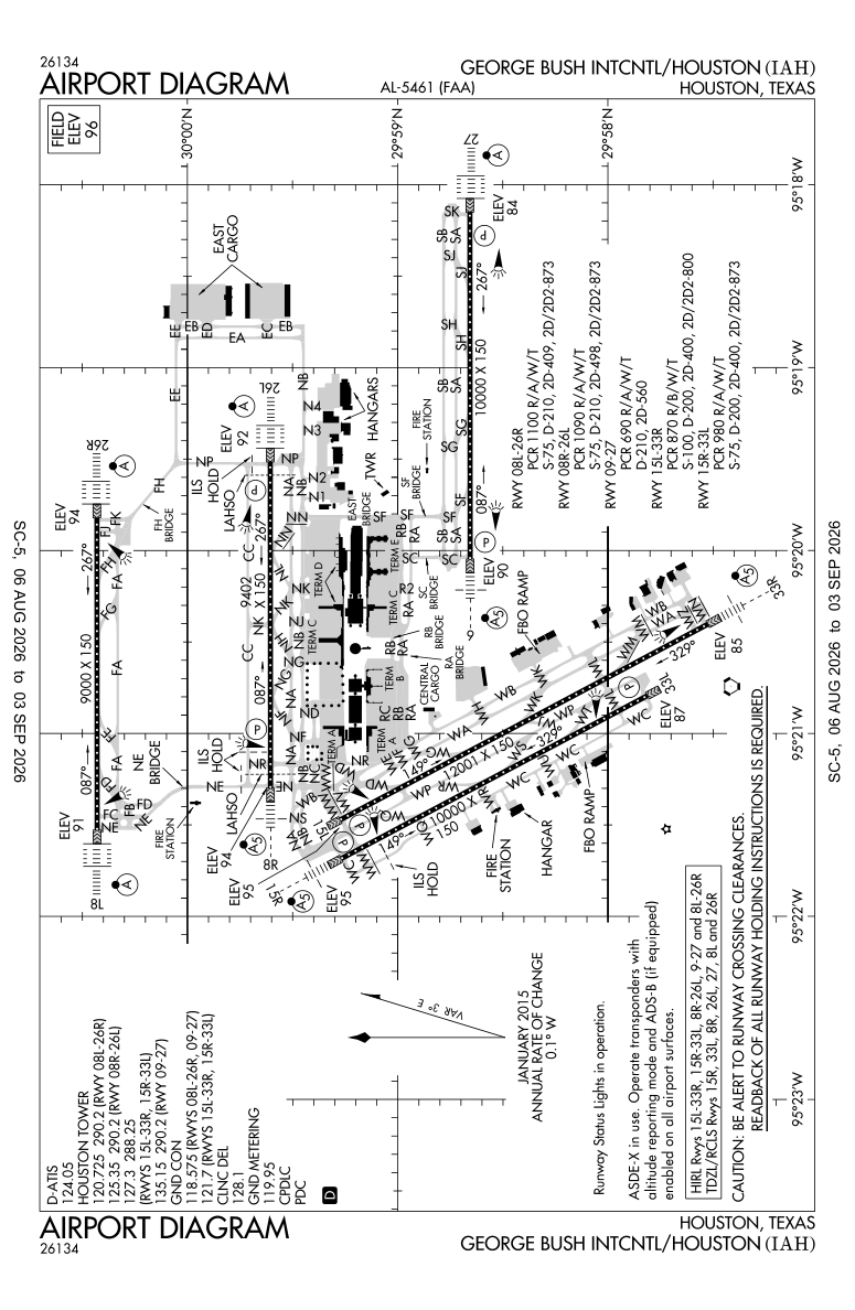 KIAH airport diagram