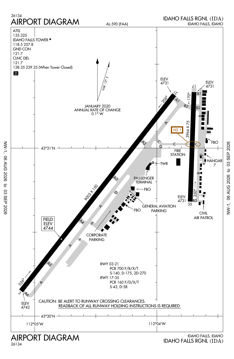 KIDA airport diagram