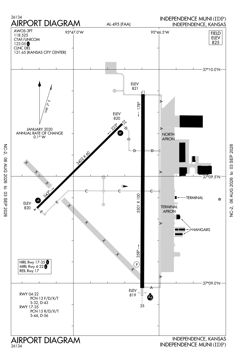 KIDP airport diagram