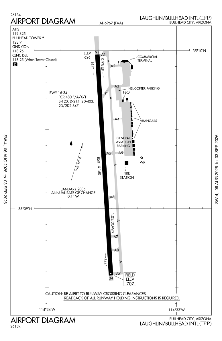 KIFP airport diagram