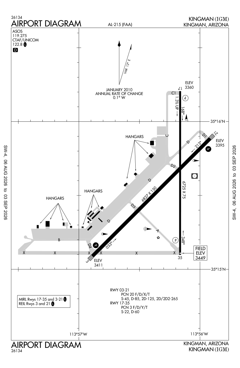 KIGM airport diagram