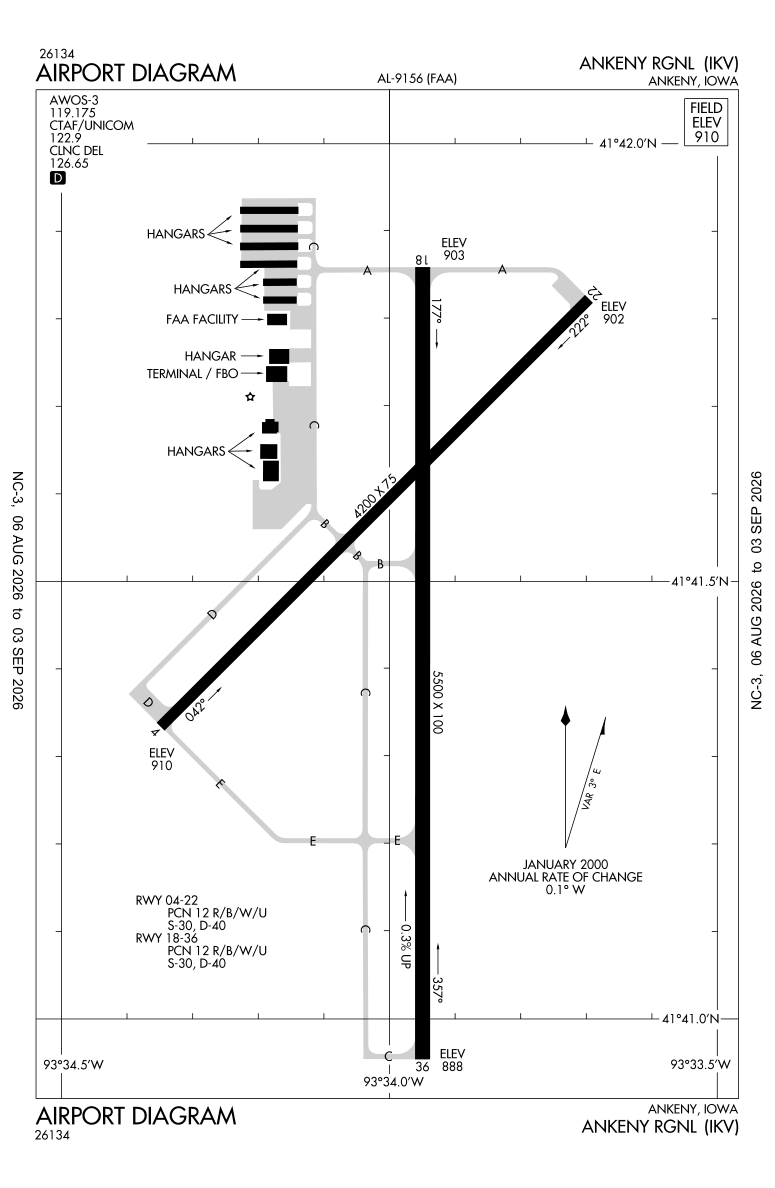 KIKV airport diagram