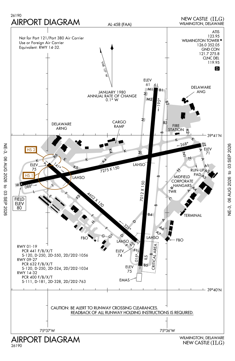 KILG airport diagram