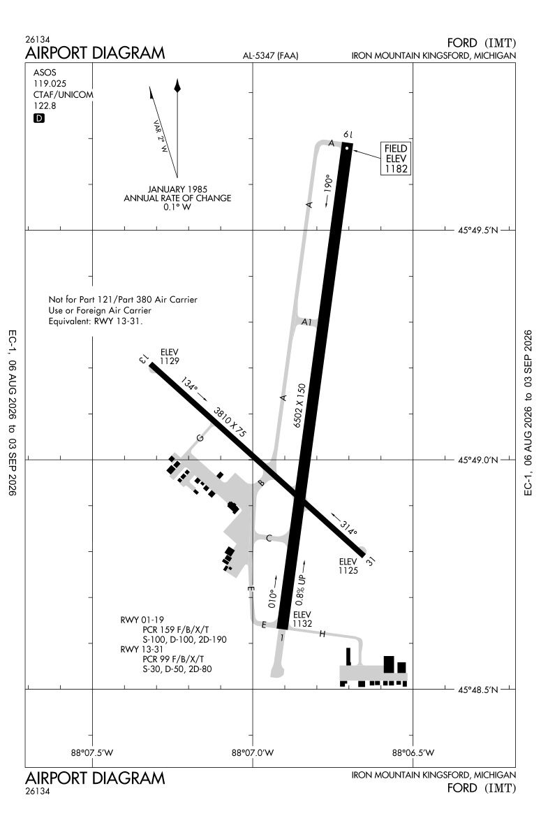 KIMT airport diagram
