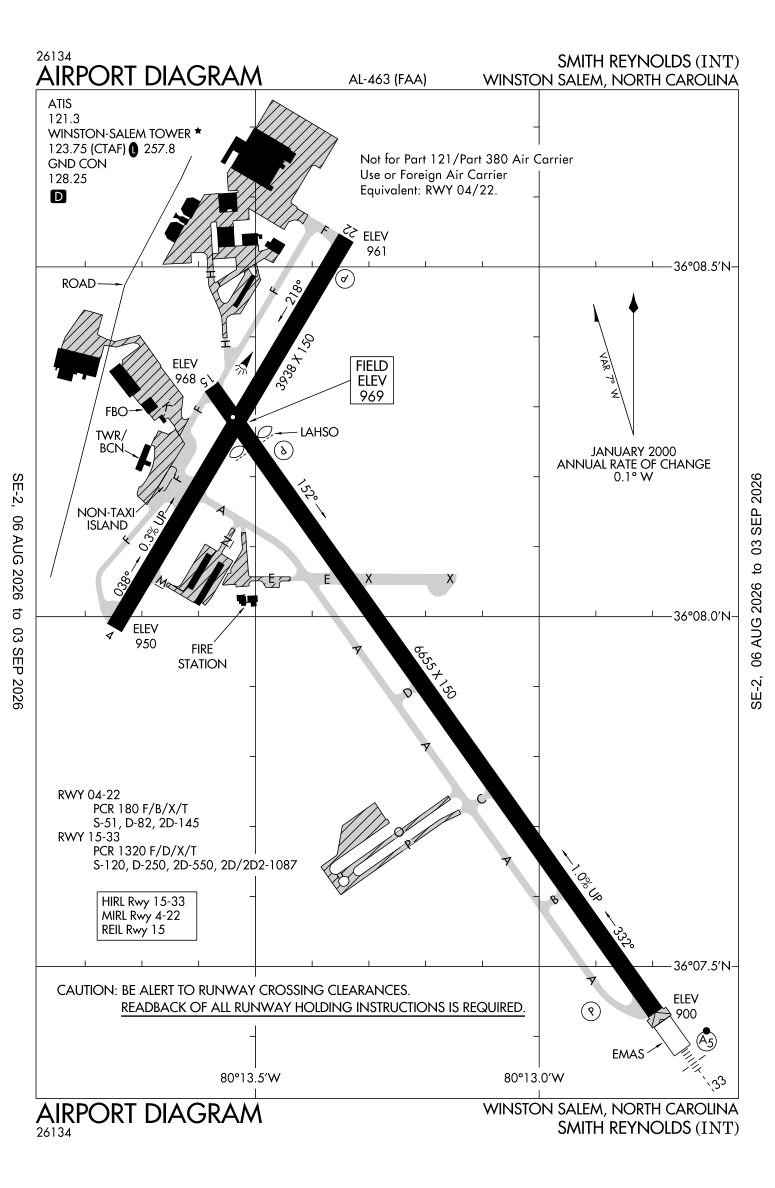 KINT airport diagram
