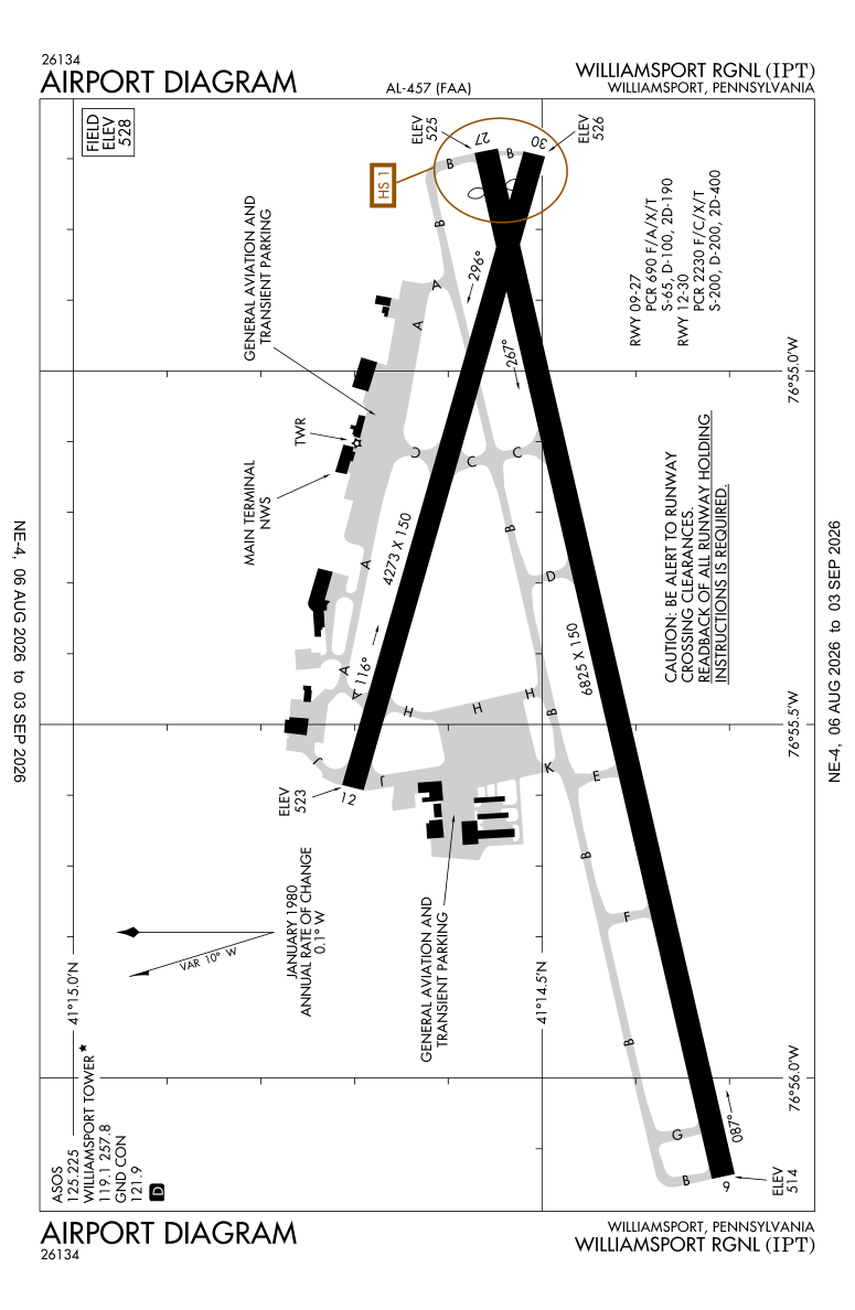 KIPT airport diagram