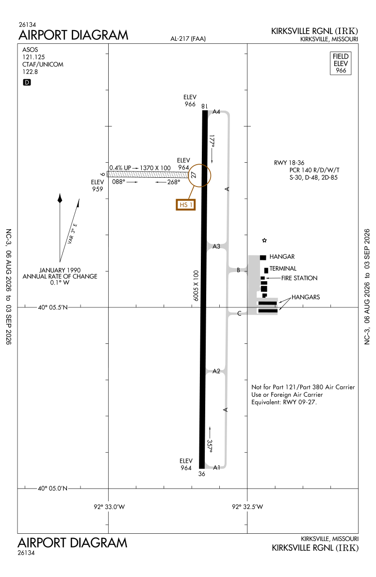 KIRK airport diagram