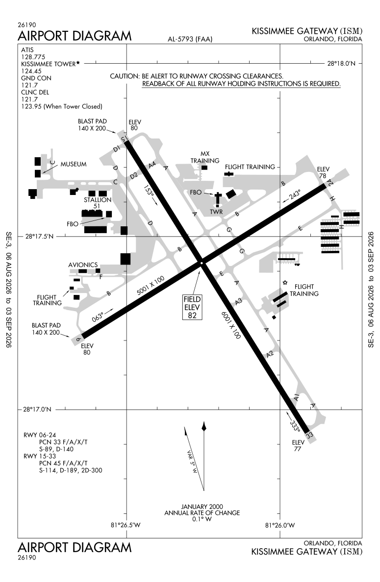 KISM airport diagram
