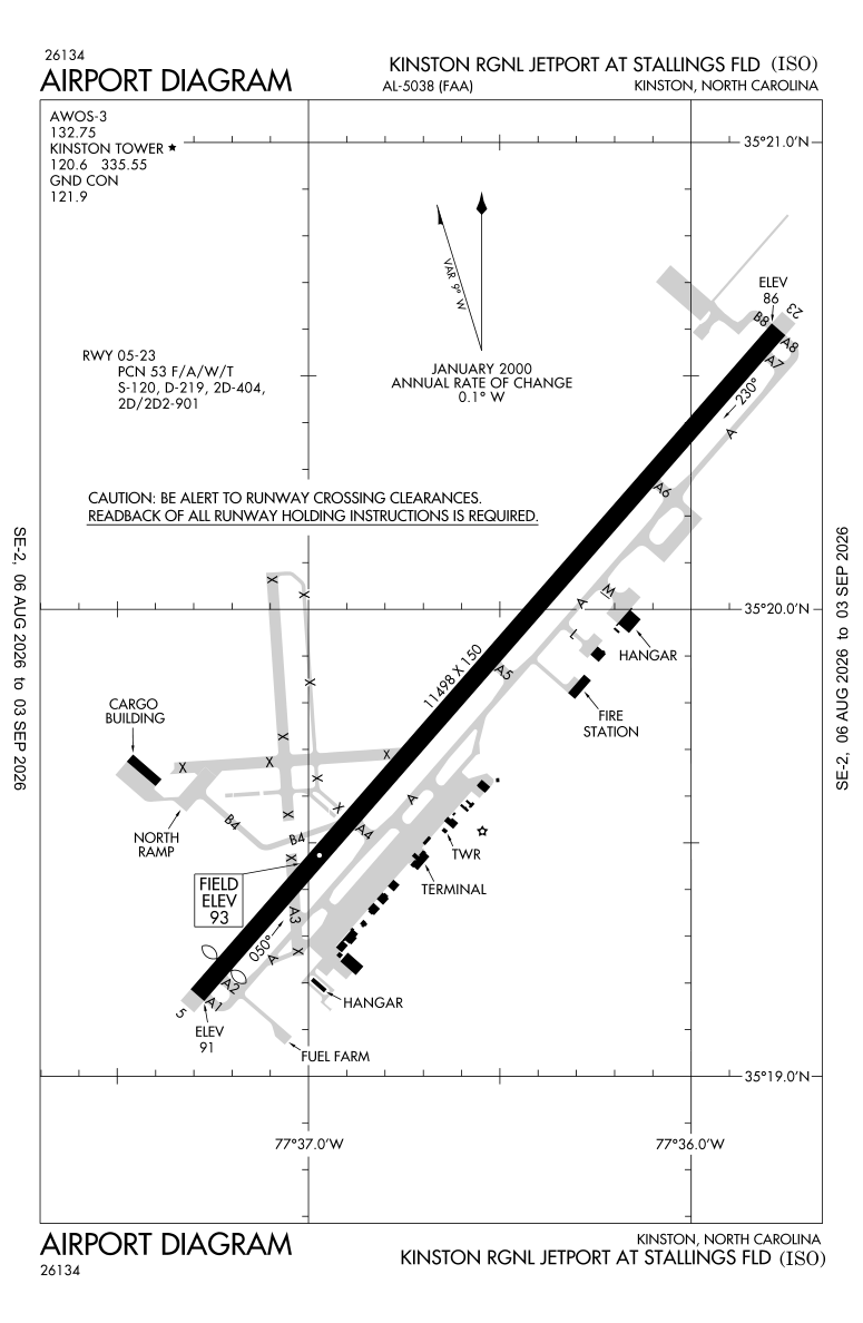 KISO airport diagram