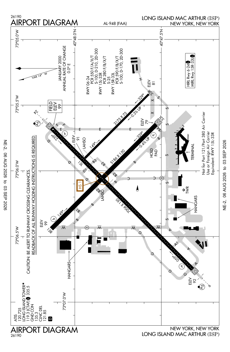 KISP airport diagram