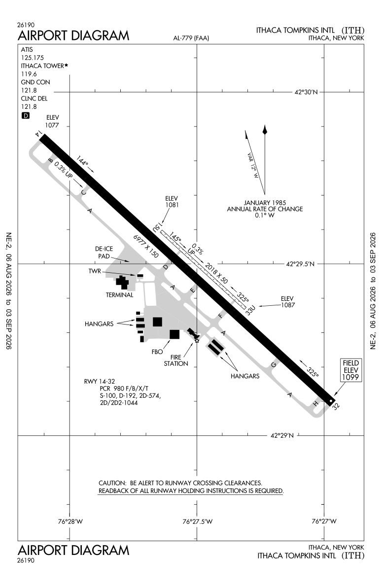 KITH airport diagram