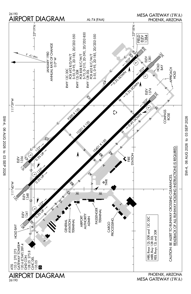 KIWA airport diagram