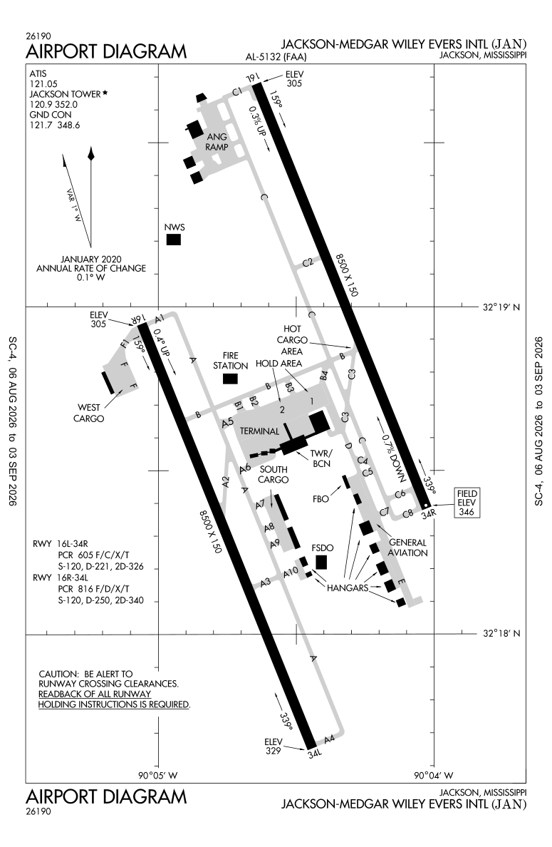 KJAN airport diagram
