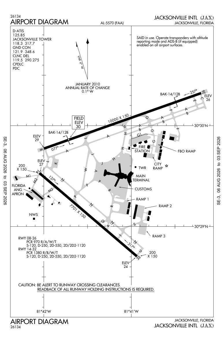 KJAX airport diagram
