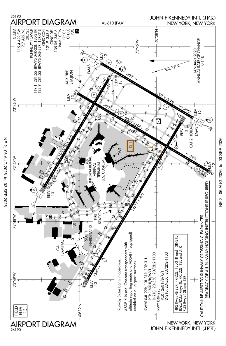 KJFK airport diagram