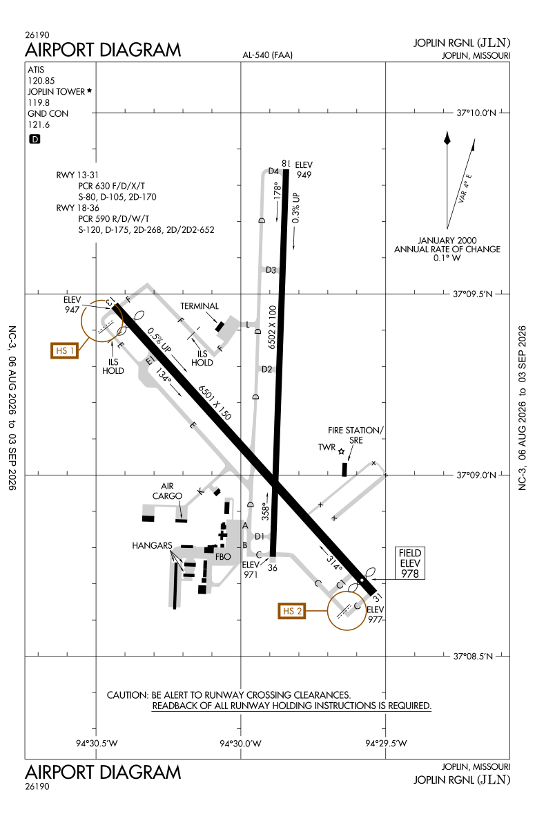 KJLN airport diagram
