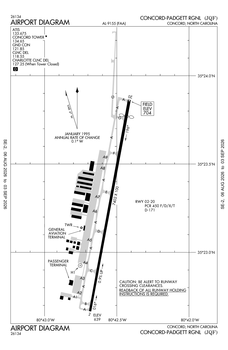 KJQF airport diagram